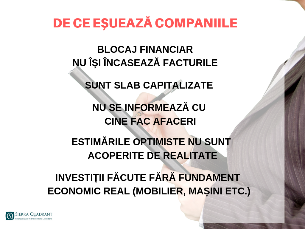 Analiză Sierra Quadrant: ,,Curățenia’’ de primăvară în business. Numărul firmelor radiate, la un nivel record în ultimii 10 ani