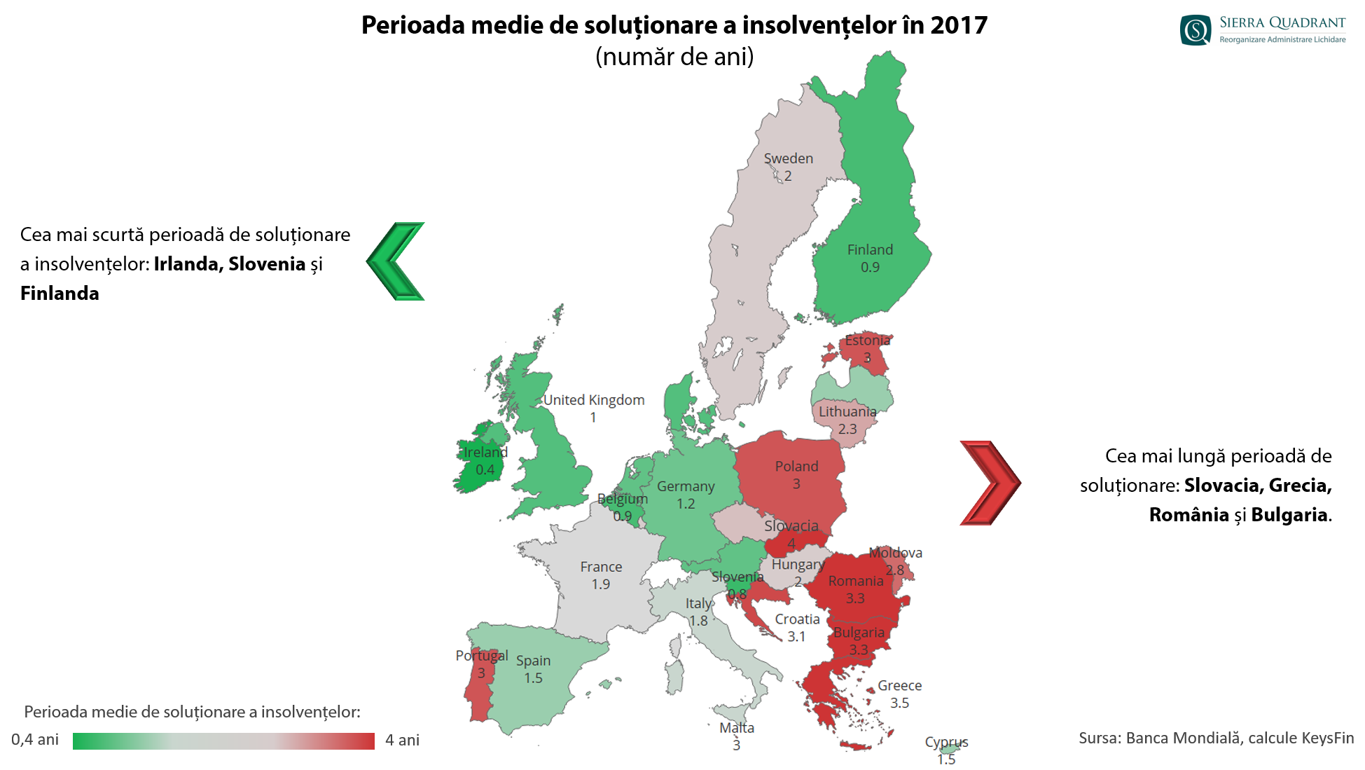 Sierra Quadrant: România în topul țărilor europene cu cele mai lungi și dificile perioade de insolvență