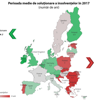 Sierra Quadrant: România în topul țărilor europene cu cele mai lungi și dificile perioade de insolvență