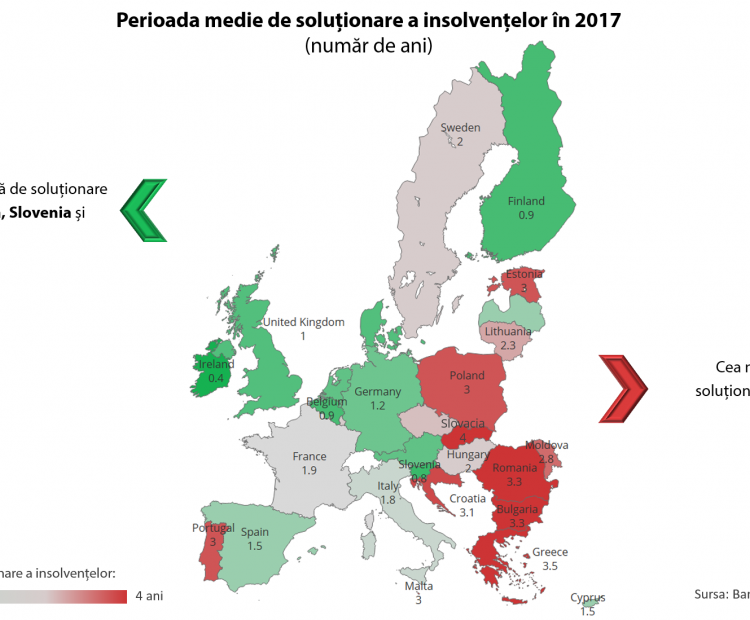 Sierra Quadrant: România în topul țărilor europene cu cele mai lungi și dificile perioade de insolvență