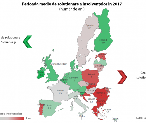 Sierra Quadrant: România în topul țărilor europene cu cele mai lungi și dificile perioade de insolvență